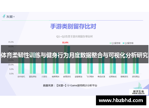 体育柔韧性训练与健身行为月度数据整合与可视化分析研究