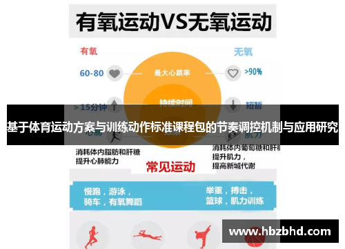 基于体育运动方案与训练动作标准课程包的节奏调控机制与应用研究